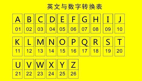 24數字吉凶|數字易經對照表，手機、車牌尾數看吉凶！